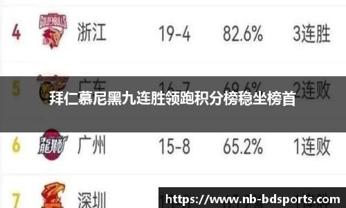 拜仁慕尼黑九连胜领跑积分榜稳坐榜首