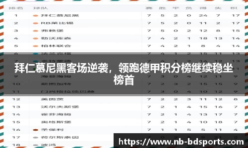 拜仁慕尼黑客场逆袭，领跑德甲积分榜继续稳坐榜首