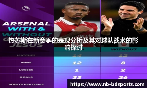 热苏斯在新赛季的表现分析及其对球队战术的影响探讨