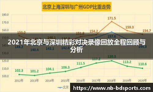 2021年北京与深圳精彩对决录像回放全程回顾与分析