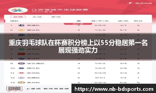 重庆羽毛球队在杯赛积分榜上以55分稳居第一名展现强劲实力